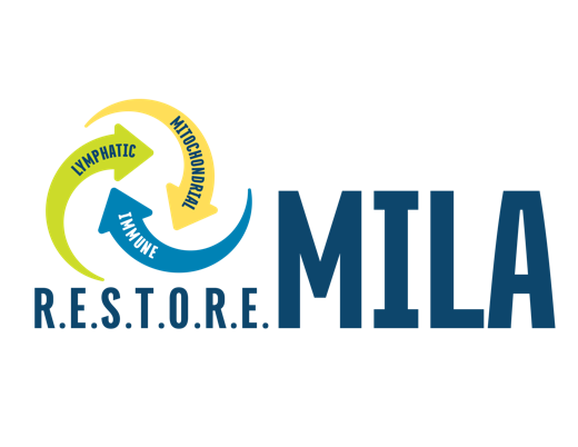 RESTORE MILA logo